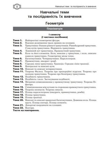 Математика. Геометрія. Комплексне видання для підготовки до ЗНО і ДПА. Частина 3 - фото 3