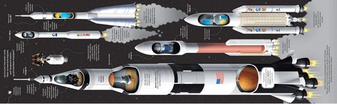 Велика книга ракет і космічніх кораблів - фото 3