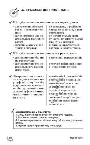 100 тем. Українська мова - фото 2