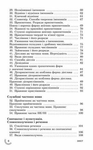 100 тем. Українська мова - фото 4