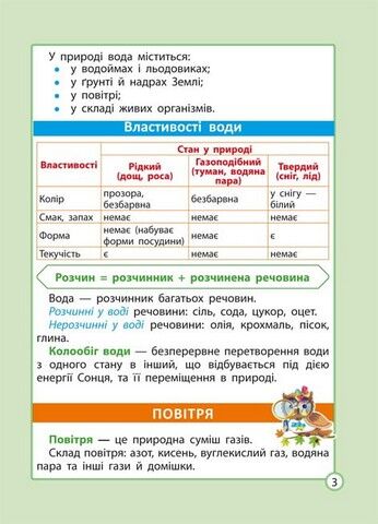 Діагностика на відмінно. Шпаргалка. Я досліджую світ. Початкова школа - фото 4