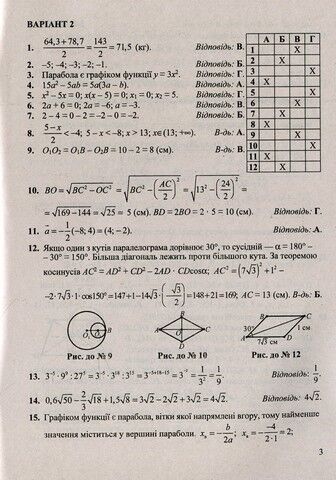 Математика. 9 клас. Відповіді до  Істера 