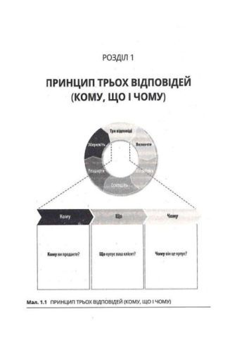 Продавай більше і швидше. Стратегія крутого стартапу - фото 4