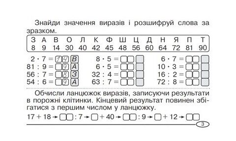 Повторюємо таблицю множення із задоволенням. 2 клас - фото 2