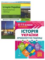 Історія України. Хронологічні таблиці. 5-11 класи