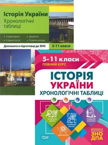 Історія України. Хронологічні таблиці. 5-11 класи - фото 1