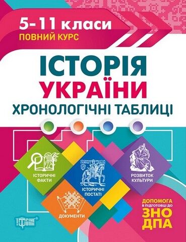 Історія України. Хронологічні таблиці. 5-11 класи - фото 3