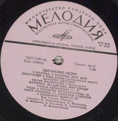 Цыганские Песни (Vinyl) - фото 2