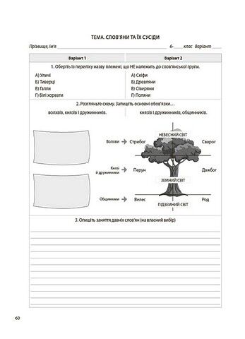Досліджуємо історію і суспільство. 6 клас. Бліцоцінювання - фото 5