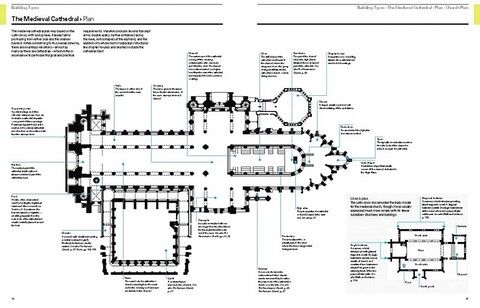 Reading Architecture Second Edition. A Visual Lexicon - фото 7