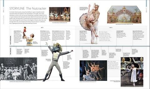 Ballet. The Definitive Illustrated Story - фото 3