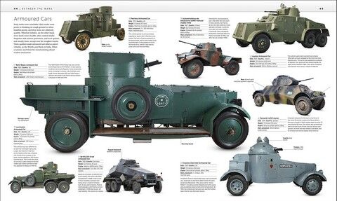 The Tank Book. The Definitive Visual History of Armoured Vehicles - фото 2