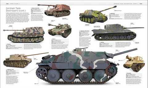 The Tank Book. The Definitive Visual History of Armoured Vehicles - фото 4