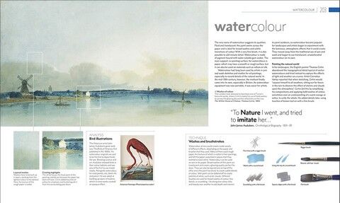 The Story of Painting. How art was made - фото 8