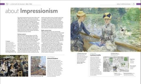 The Story of Painting. How art was made - фото 9