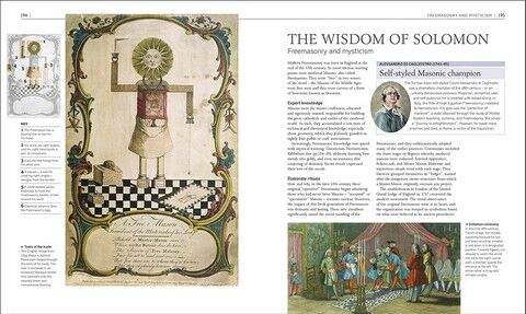 A History of Magic, Witchcraft and the Occult - фото 8