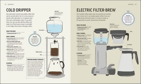 The Coffee Book - фото 6