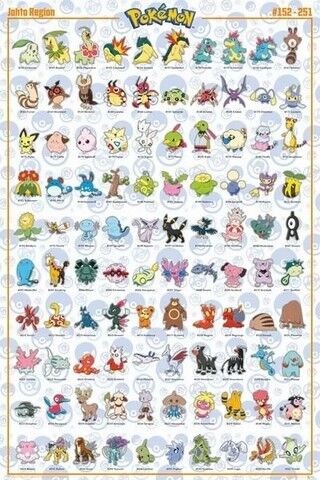 Pokemon - Johto Pokemon (Постер) - фото 1