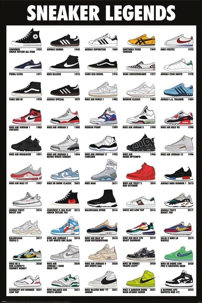 Sneaker Legends (Постер)