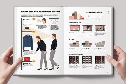 The Fashion Business Manual - фото 4