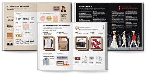 The Fashion Business Manual - фото 11