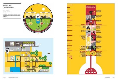 Playful Data: Graphic Design and Illustration for Infographics - фото 12