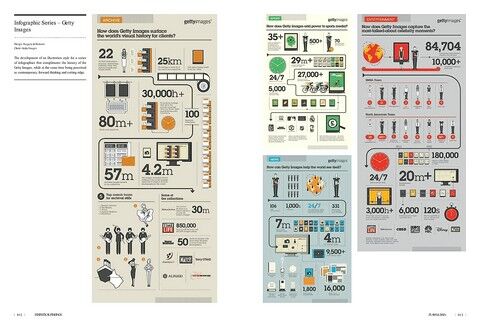 Playful Data: Graphic Design and Illustration for Infographics - фото 3