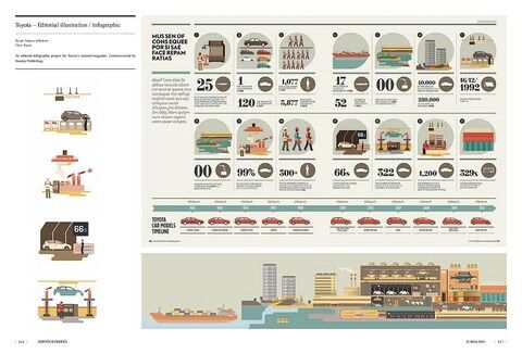 Playful Data: Graphic Design and Illustration for Infographics - фото 4
