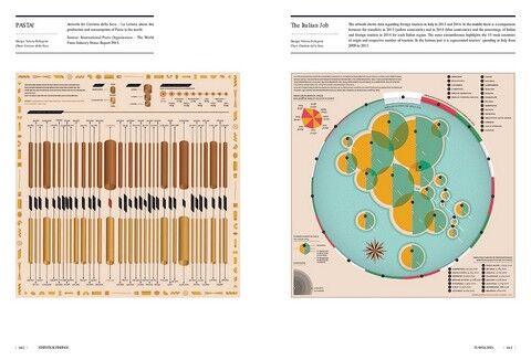 Playful Data: Graphic Design and Illustration for Infographics - фото 6