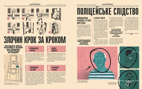 Легендарні крадіжки. Від Великого пограбування поїзда до викрадення 