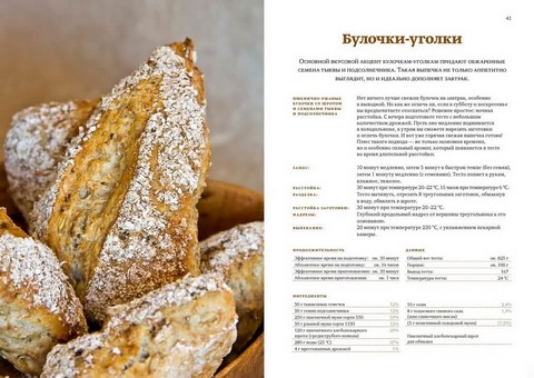 Книга о хлебе №1. Основы и рецепты правильного домашнего хлеба - фото 3