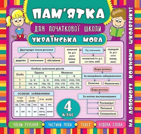 Пам’ятка для початкової школи. Українська мова. 4 клас - фото 1