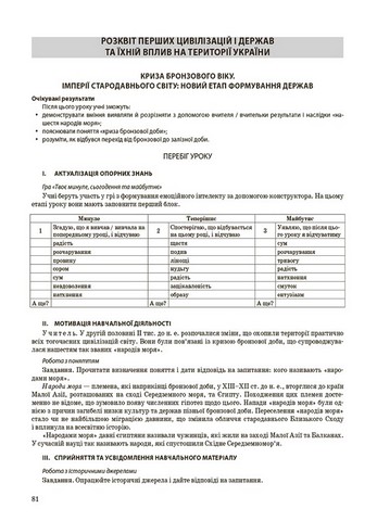 Досліджуємо історію і суспільство. 6 клас. Мій конспект. Матеріали до уроків - фото 2