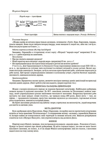 Досліджуємо історію і суспільство. 6 клас. Мій конспект. Матеріали до уроків - фото 3