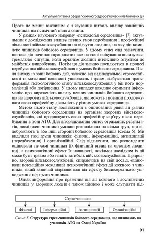 Охорона ментального здоров’я та медико-психологічна реабілітація військовослужбовців в умовах гібридної війни: теорія і практика - фото 3