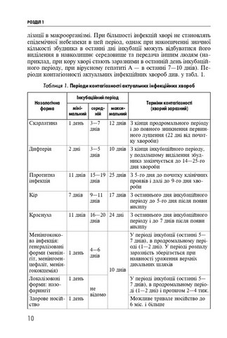 Клінічне медсестринство в інфектології. Навчальний посібник - фото 5