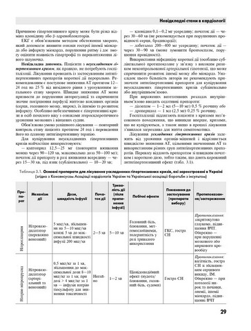 Медицина невідкладних станів. Екстрена (швидка) медична допомога. Підручник. 5-е видання - фото 3