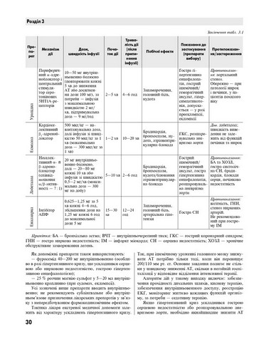 Медицина невідкладних станів. Екстрена (швидка) медична допомога. Підручник. 5-е видання - фото 4