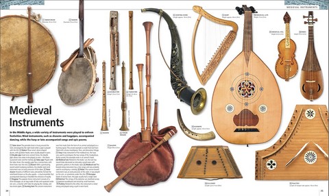 Music. The Definitive Visual History - фото 3