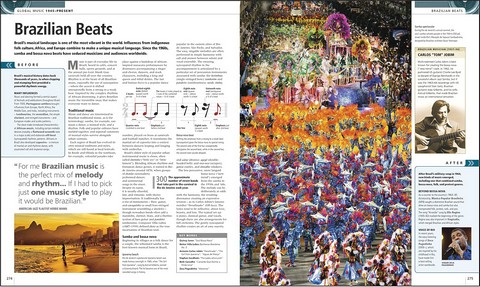 Music. The Definitive Visual History - фото 8