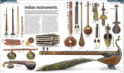 Music. The Definitive Visual History - фото 10