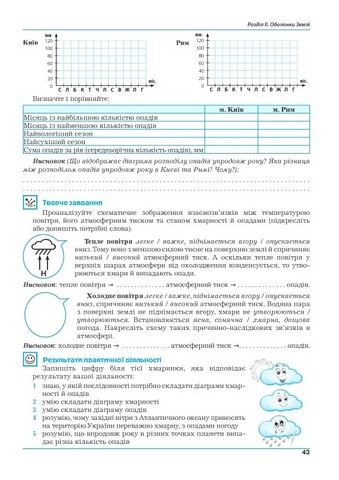 Географія. 6 клас. Практикум - фото 6