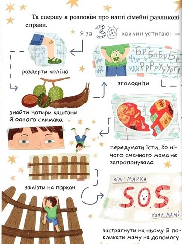 Ну придумай щось, Марку! - фото 4