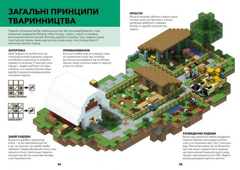 Друга колекція довідників MINECRAFT - фото 5