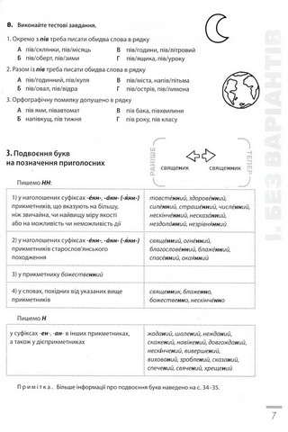 Новації правопису. Зошит-практикум з української мови. 6–11 класи - фото 5