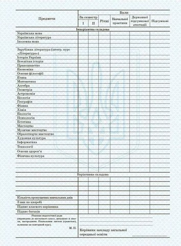 Табель навчальних досягнень здобувачів освіти 7-11 класів - фото 3