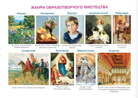 Образотворче мистецтво. 6 клас. Юний художник. Альбом-посібник за модельною навчальною програмою Л. Масол, О. Просіної - фото 2