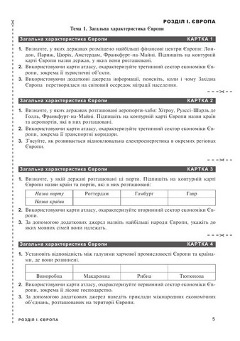 Географія. Регіони та країни світу. 10 клас. Збірник завдань для роботи з картами та Інтернет-джерелами - фото 2
