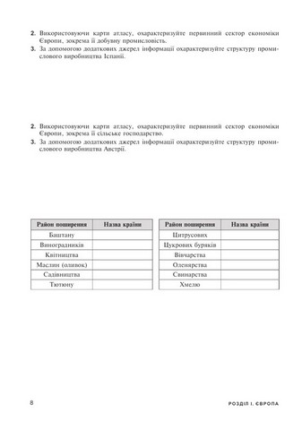 Географія. Регіони та країни світу. 10 клас. Збірник завдань для роботи з картами та Інтернет-джерелами - фото 5