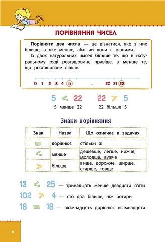 Наочний довідник. 1-4 класи. Математика - фото 3